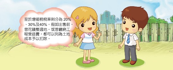土地增值稅租稅小常識第五張圖片