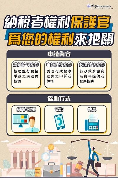 112.6.1以下哪一項是納保官的申請內容？